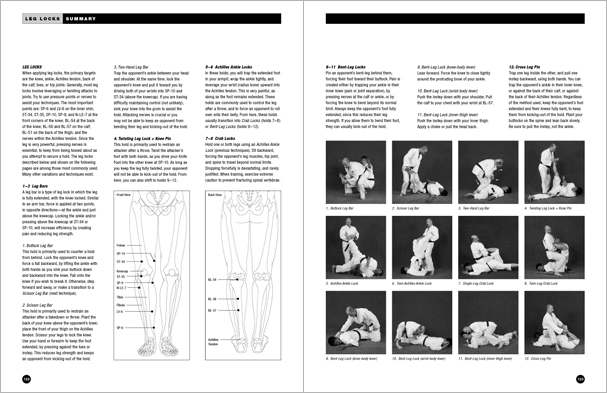 Sample pages from 'The Art of Holding'; one in a series of remarkable books that provide an in-depth look at the core concepts and techniques shared by a broad range of martial arts styles. Contains over 155 practical holds including joint locks, chokes, nerve holds, takedowns, pins, advanced combinations, and counterholds.