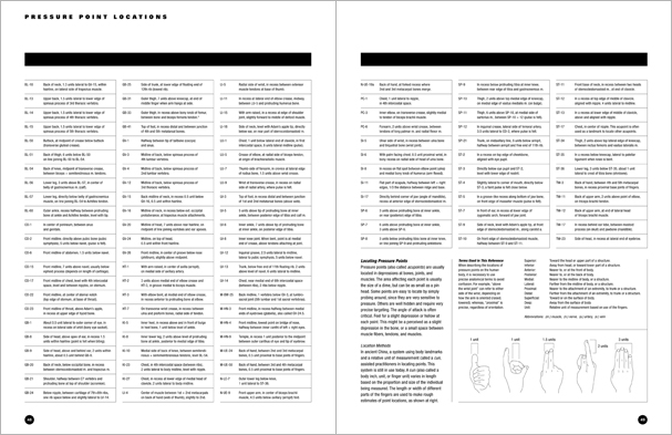 Sample pages from 'The Art of Holding'; one in a series of remarkable books that provide an in-depth look at the core concepts and techniques shared by a broad range of martial arts styles. Contains over 155 practical holds including joint locks, chokes, nerve holds, takedowns, pins, advanced combinations, and counterholds.