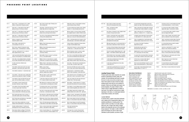 Sample pages from 'The Art of Striking'; one in a series of remarkable books that provide an in-depth look at the core concepts and techniques shared by a broad range of martial arts styles. Contains over 400 practical strikes including arm strikes, kicks, head butts, blocking and avoiding skills, combinations, and counters.