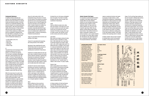 Sample pages from 'Essential Anatomy for Healing and Martial Arts'; a unique book that familiarizes healing practitioners and martial artists with basic concepts of the human body, as defined by both Western and Eastern medical traditions. Comprehensive, easy to understand, and lavishly illustrated in full color. Specially designed for students, healing professionals, and martial artists.