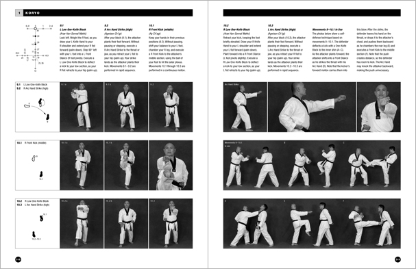 Sample pages from 'Taekwondo: Complete WTF Forms', an in-depth look at Taekwondo's most popular forms systems: Palgwae, Taeguk, and WTF Black Belt. Includes footwork diagrams and self-defense use.