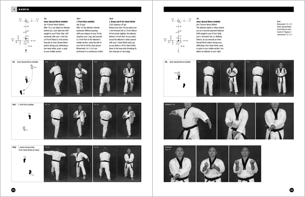 Sample pages from 'Taekwondo: Complete WTF Forms', an in-depth look at Taekwondo's most popular forms systems: Palgwae, Taeguk, and WTF Black Belt. Includes footwork diagrams and self-defense use.